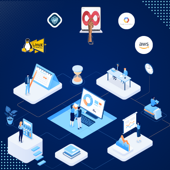 Cloud Administration NQF Level 4